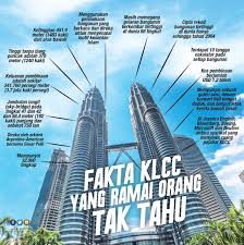 For petronas towers, he attempted many times before 2009, but all ended up being arrested before reaching the top. Fakta Klcc Yang Ramai Orang Tak Tahu Malaysia Menjerit Facebook