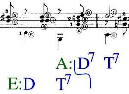 Harmonische analyse für anfänger, leicht erklärt. U Meyer Musiklehre Akkorde Analyse