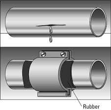 If it is not moving, the leak is inside the house. Quick Fixes For Burst Pipes Dummies