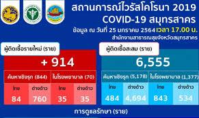 จังหวัดสมุทรสาครแบ่งเขตการปกครองออกเป็น 3 อำเภอ, 40 ตำบล, และ 290 หมู่บ้าน. Whakp8l79ovlym