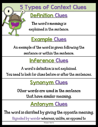 Context Clues Pdf Google Drive Context Clues School Reading Reading Classroom