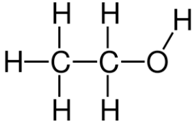 Environmental emission of carbon dioxide co 2 when combustion fuels like coal, oil, natural gas, lpg and bio energy. Bioethanol For Fuels And Industry Cremer Oleo