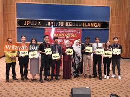 Dimanakah lokasi jpn berhampiran tempat tinggal anda? Jabatan Pendidikan Wilayah Persekutuan Kuala Lumpur Wilayahku