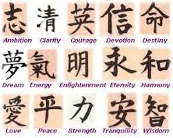 404 Not Found Chinese Letter Tattoos Chinese Writing Word Tattoos