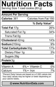 Amount of calories in sugar cookies: Swig Sugar Cookies Garnish Glaze