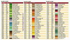 10 Best Cross Stitch Conversion Charts Images Cross Stitch