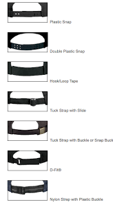 Shop for fitted baseball hats at new era. Adjustable Vs Fitted Hat Closures Wholesale Caps