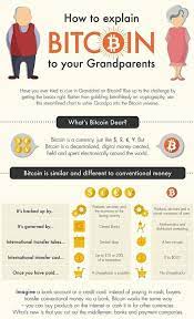 Step #1 open an account with a cryptocurrency exchange. 31 Cryptocurrency Trading Ideas Cryptocurrency Trading Cryptocurrency Bitcoin