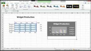 The Easy Way To Create An Embedded Chart In Excel 2010