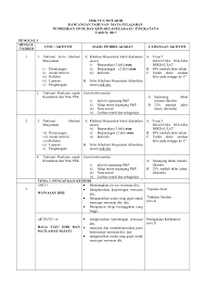 Please fill this form, we will try to respond as soon as possible. Rt Psk T4