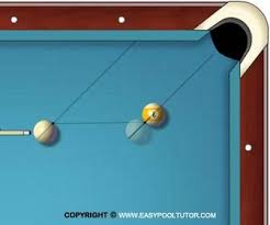 Parallel Aiming Technique Easy Pool Tutor Billiards Billiards Pool Billiards Bar