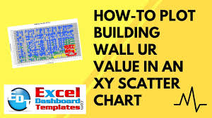 How To Plot Building Wall Ur Value In An Excel Xy Scatter