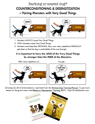 The Ahimsa Dog Training Manual Dog Training Tips Dog Training Obedience Dog Training