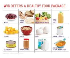 View a list of foods available with your wic checks, vouchers or ebt card. Central District Health Department What Is Wic