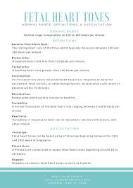Fetal Heart Tones For Mdwf 1050 4 7 Nursing Students Fetal Heart Monitoring Heart Tone