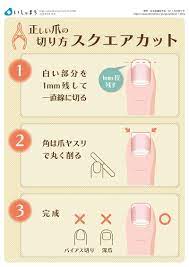 正しい爪の切り方 スクエアカット infographics 綺麗な爪 スクエアネイル ネイル
