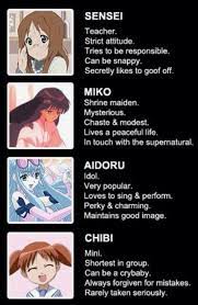 Pin On Anime