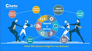Among all of these, majority of people will go for blue prism. Uipath Rpa Vs Blue Prism Sofware Custom Uipath Rpa Developers Video Motivational Quotes For Working Out Development Ab Workout At Home