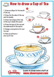 Pin By Judith Courtney On How To Still Life Tea Cup Drawing Tea Cups Tea Art