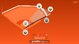 Jung Hoo Lee: Home Run Statcast Analysis