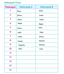 Kata sapaan adalah kata yang paling sering kita gunakan. Kunci Jawaban Tema 7 Kelas 2 Hal 131 125 130 Kata Sapaan Yang Digunakan Kucing Ketika Menyapa Tikus Halaman All Tribun Kaltim