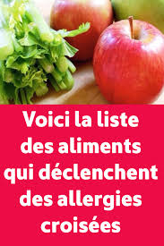 Voici La Liste Des Aliments Qui Declenchent Des Allergies Croisees Food Allergies Fruit