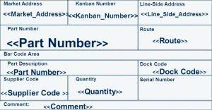 Most kanban apps let you add images to your task cards. Kanban Kanban Method Kanban Methodology Aktiasolutions
