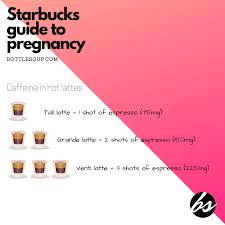 A Starbucks Guide For Pregnancy Bottlesoup