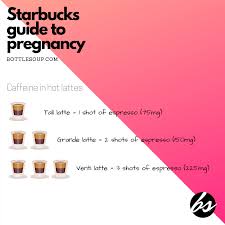 a starbucks guide for pregnancy bottlesoup