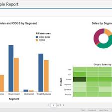 Power bi was created with microsoft's strategy mobile first, cloud first in mind and is part of the office 365 productivity suite. Power Bi Financial Sample Dashboard Download Scientific Diagram
