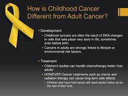 There are multiple factors that may cause lung cancer in the pediatric population (3) (4). Ppt Childhood Cancer Powerpoint Presentation Free Download Id 2502333