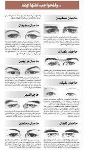 pin by rose on طاقه reading body language face reading learning websites