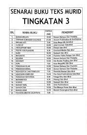 Peribahasa tingkatan 2 buku teksfull description. Spbt Star Klang Postingan Facebook