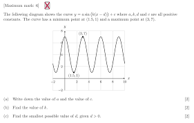 Pin On Math Hl Prediction Papers