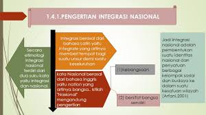 Pengertian tasawuf secara etimologi dan juga pendekatan lainnya terdapat perbedaan. Dalam Kerangka Nkri Secara Etimologi Integrasi Nasional Terdiri Dari Dua Suku Kata Yaitu Integrasi Dan Nasional Integrasi Berasal Dari Bahasa Latin Ppt Download