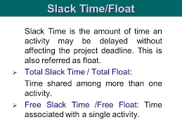 Calculating the slack time for an activity in a pert chart is very easy and does not involve any complex calculations. Planning Engineering And Project Management Ppt Video Online Download