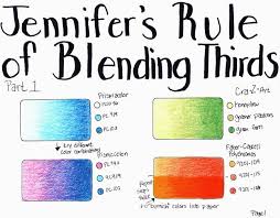 Pin On Colored Pencil Techniques