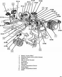 Testing the alternator with a multimeter. Chevy S10 2 2 Engine Diagram Wiring Diagram Wave Name Wave Name Ristorantegorgodelpo It