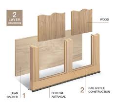 Kitchen craft cabinetry michael klym brampton, on. Custom Wood Carriage House Garage Doors Nashville Tn Nashville Garage Doors