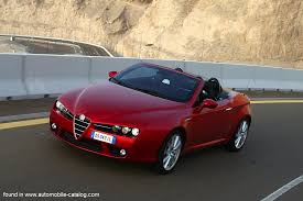 Image result for Titanio 2010 Spider