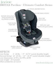 Britax Pavilion Review Ultimate Comfort Series The Wise Baby Britax Baby Gear Essentials Baby Car Seats