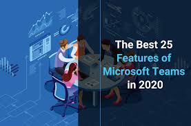 Microsoft teams comes with the option to bookmark specific pieces of content, whether it's a message or an. The Best 25 Features Of Microsoft Teams In 2020 Stanfield It