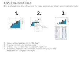 dunning kruger effect organic growth strategies non profit