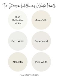 Most Popular White Paint Colors Swatching Tips Best White Paint Off White Paint Colors Off White Paints