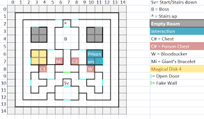 Swordburst 2 floor 11 all legendaries things you should know!!! Disc Swordburst 2
