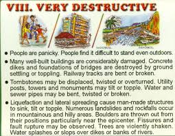 1 day ago · philippine institute of volcanology and seismology. Peis Phivolcs Earthquake Intensity Scale