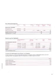 Sie können sich auch später noch bei uns melden. Gas Und Strom Kaum Benutzt Und Trotzdem Zahlen Wohnung Geister Stadtwerke