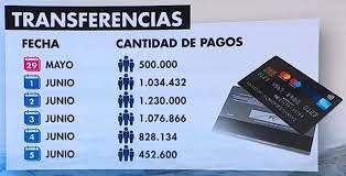 We did not find results for: Revisa Las Fechas Del Pago Del Ife Ampliado De Mayo Y La Postulacion Para Junio