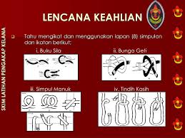 Persekutuan pengakap malaysia mpklm 03 ikatan & simpulan oleh en. Ppt Skim Latihan Pengakap Kelana Edisi Baru Powerpoint Presentation Free Download Id 411589