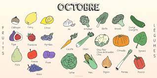 Vous souhaitez trouver un jardinier ou un paysagiste à proximité de chez vous, au bon prix et sans engagement ? Les Fruits Et Legumes D Octobre Fiches Pratiques Du Jardin